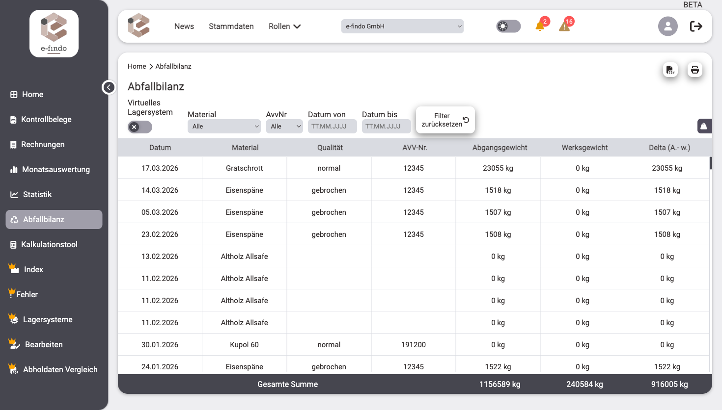 Abfallbilanz generieren