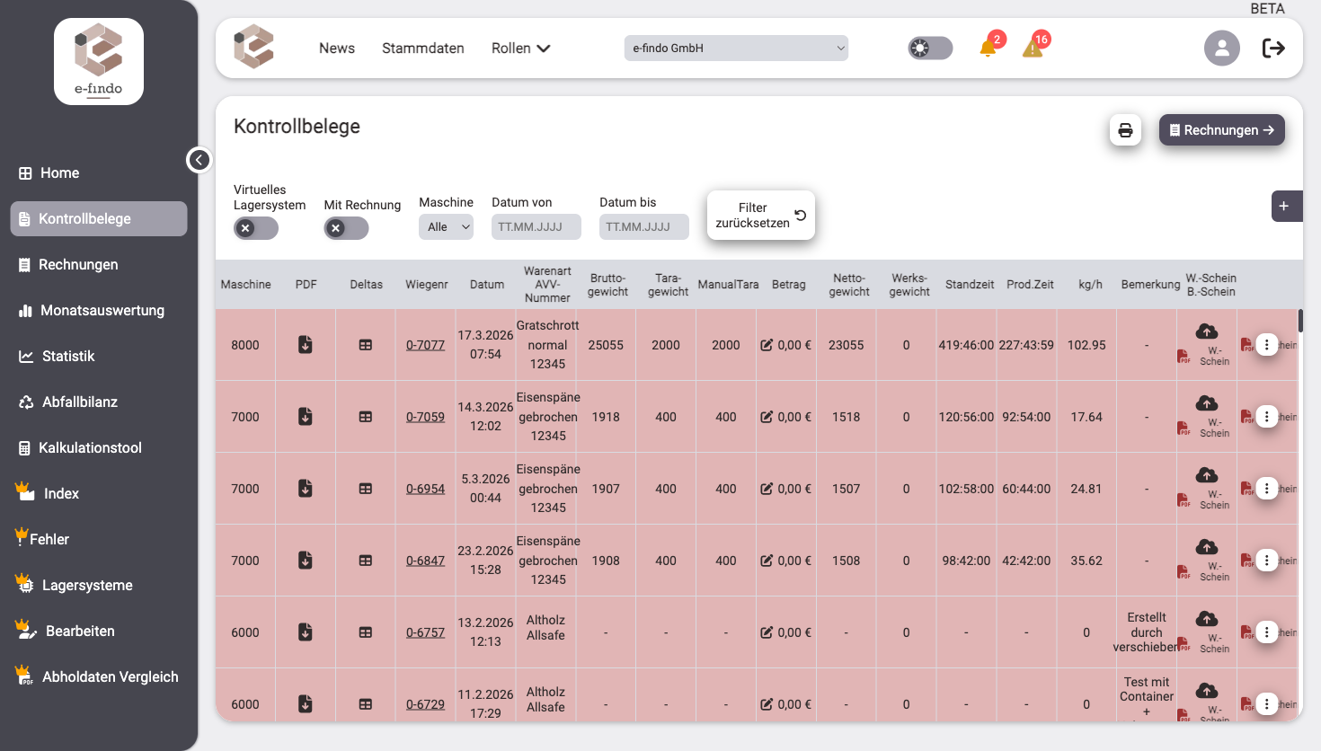 Materialflüsse erfassen